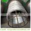 electro galvanized Iron Wire