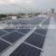 solar ballast system