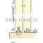 inner-hanging sliding door roller for wardrobe door