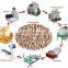 High Power Animal Feed Pellet Milling Machine