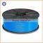 food packaging double wire plastic twist tie roll