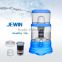 Mineral water filter