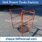 COLLAPSIBLE MANHOLE GUARDRAIL for Working Safe