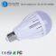 china led bulb lights manufacturers | large supply china led bulb lights