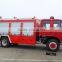 Dongfeng 6wheels Fire Truck Capacity 6m3 With Good Price for Sale 008615826750255 (Whatsapp)