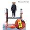 Remote controlled electric scaffolding