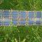 Factory Supply Solar Charger 40W Solar Panel Solar Energy Solar Folding Bag For IPAD Phone USB Charger Traveling Emergency USE