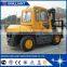Manufacturer 7 Ton Forklift Air Conditioner