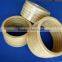 high pressure gland packing