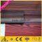 China top Suppliers of aluminum wood finish door and window profile
