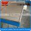 Magnetic Chuck magnetic workholding