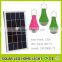 Home use solar mill system green lighting for indoor