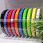 Export Standard Furniture Accessory ABS Edge Banding