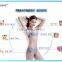 Medical CE Approved Laser Depilation Device 808nm Diode Laser Depilation Machine