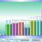 professional magic mirror skin analyzer facial skin analysis machine