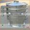 China Standard Stainless Steel Pharmaceutical Vibration Sieve
