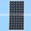 solar and wind energy 150W