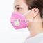 Respiratory Safety Anti Pollution Nose Mask Particulate Respirator For Public Area