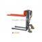 Top Quality Hand Pallet Truck--HS 0809/HS-T0809
