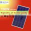 Polycrystalline Silicon Solar cells 150W Solar Panel