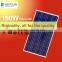 MPPT Tracking Function waterproof 150W 110V Solar panel on Grid System Micro Inverter 24v mc4 solar pv