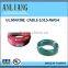UL/DNV 1core 20.5mm marine PVC insulated waterproof copper cable and wire