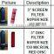 water filter system