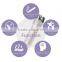 2016 new arriving hot sell  express new product 2016 Best Selling