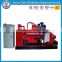 XBC series diesel engine fire-fighting emergency pump