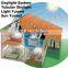 The new 2015 skylight roofing / glass skylight / skylight materials