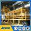mobile concrete batching plant in kazakhstan