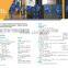 Buble prevention powder coating