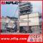 High qualitity low price of Bypass Asphalt Mixing Equipment