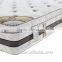 memory foam hotel bed mattress topper down