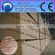 professional and best quality particleboard production line