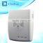 HF desktop rfid ethernet card reader TCP/IP interface