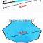Inverted umbrella on TV UpSide Down Reverse Better Brella Amazon Top Sellers
