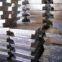 Magnesium anode