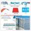 Roofing Rock Wool Sandwich Panel