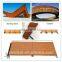 Corten steel perforated metal wall cladding panels for building