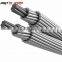 Bare AAC AAAC Overhead Aluminum Conductor Steel Core ACSR Cable DIN 48204