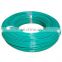 Wholesale Stranded THW THWN THHN Wire 12 AWG 14 AWG PVC Insulation Nylon Electrico THHN Cable