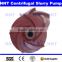 Submersible slurry pump spare parts