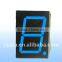 manufacturers supply full color digital single led display