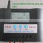 10A to 60A solar controller with LCD display