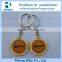Best Quality Chips Keychain Manufacturers In China