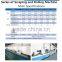 hign quality cnc polishing machine