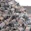 Pure 99.9% Aluminum Scrap 6063 / Alloy Wheels scrap / Baled UBC aluminum scrap ,can