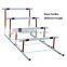 track and field sports hurdle, 100meters hurdle, 400meters hurdle adjustable hurdle                        
                                                Quality Choice