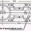 Clearance Price Gymnastics Floor Spring Hinge Parts